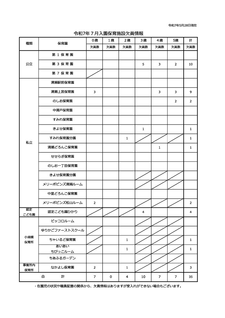 �ߘa7�N6������-2�@�ۈ牀�{��